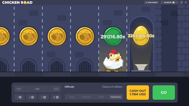 Learn about chicken road online